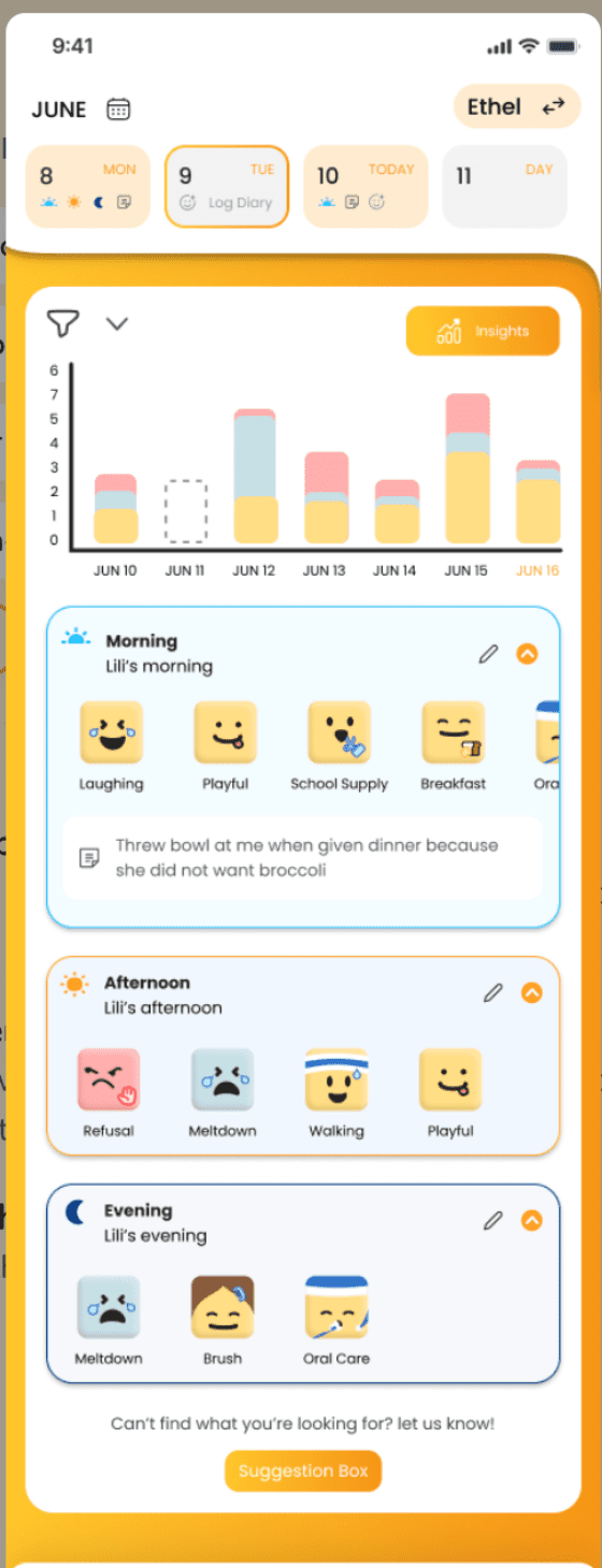 VARA daily diary screen