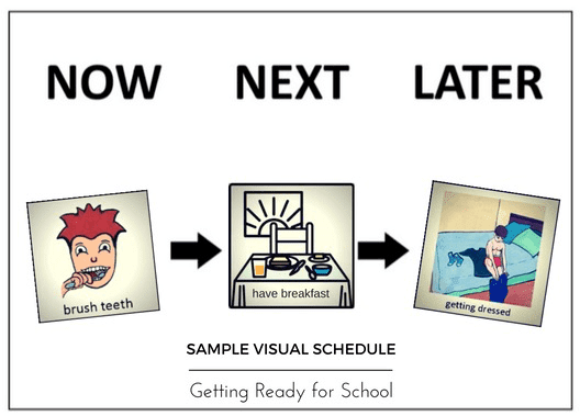 Using Visual Schedules to Get a Child with Autism Organized in 45 Minutes
