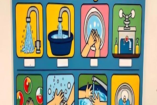 Visuals Daily Living Skills : Handwashing